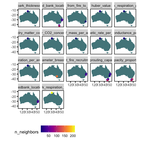 plot of chunk site_plot